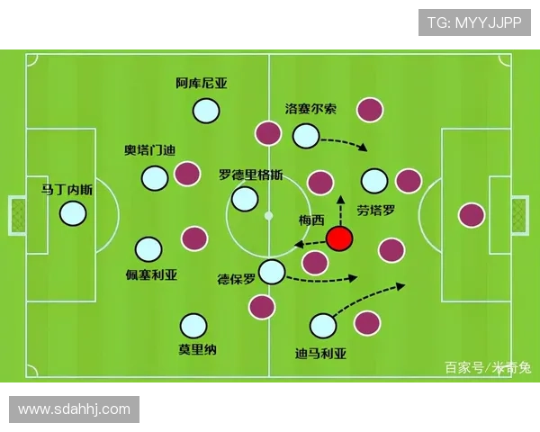 阿库尼亚风格分析