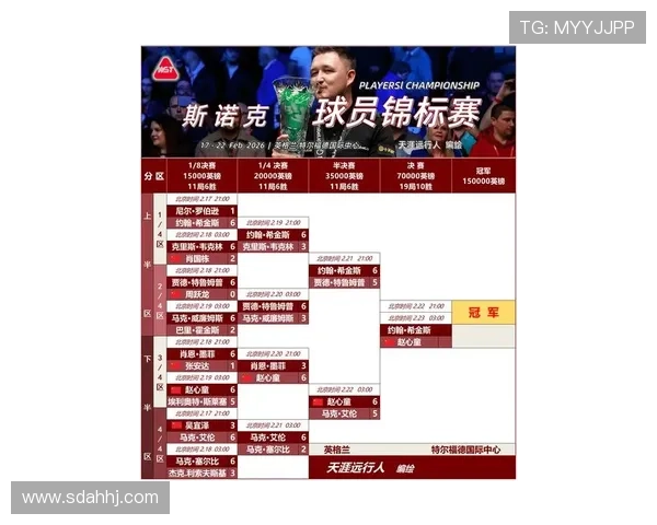 足球杯赛射手榜最新走势：多位球员状态回暖竞争金靴