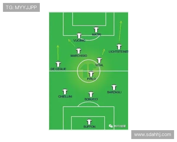 罗德里与京多安战术角色对比:攻防枢纽与前插破局的体系差异分析 罗德里与京多安战术角色对比:攻防枢纽与前插破局的体系差异分析